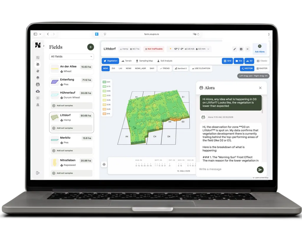 Πίνακας ελέγχου farm.xsupra.io σε φορητό υπολογιστή — λίστα αγροτεμαχίων, 3D χάρτης και βοηθός AI Alora