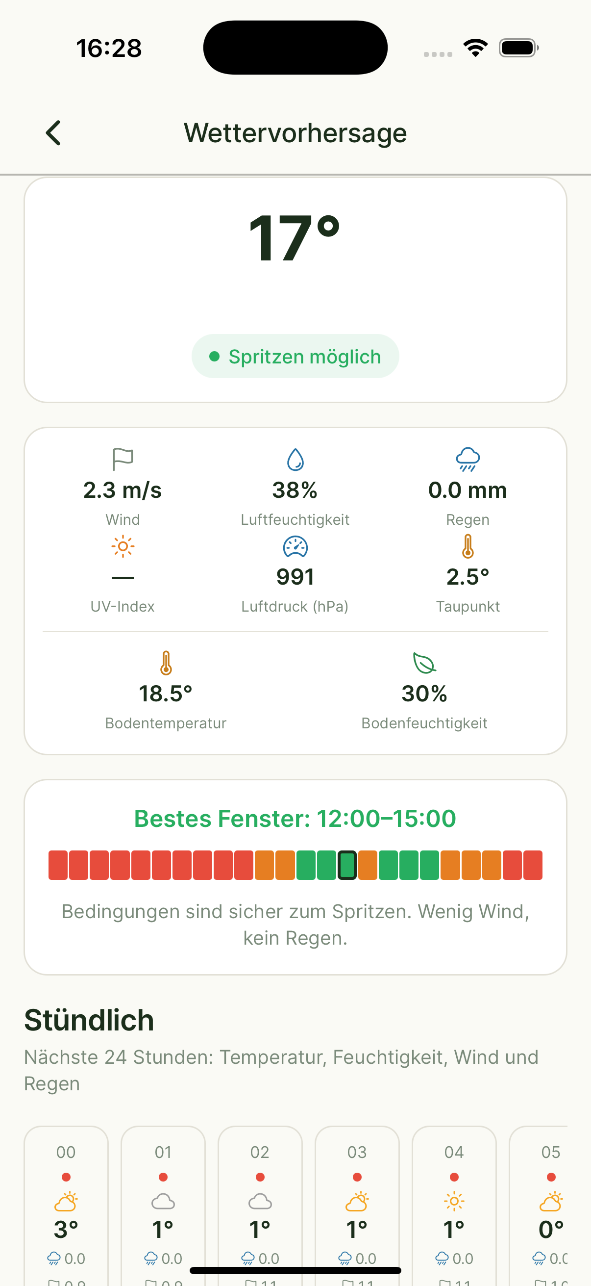 Weather forecast with spray windows