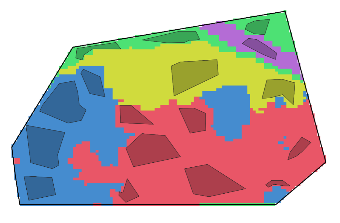 Spectral-based sampling zones illustration