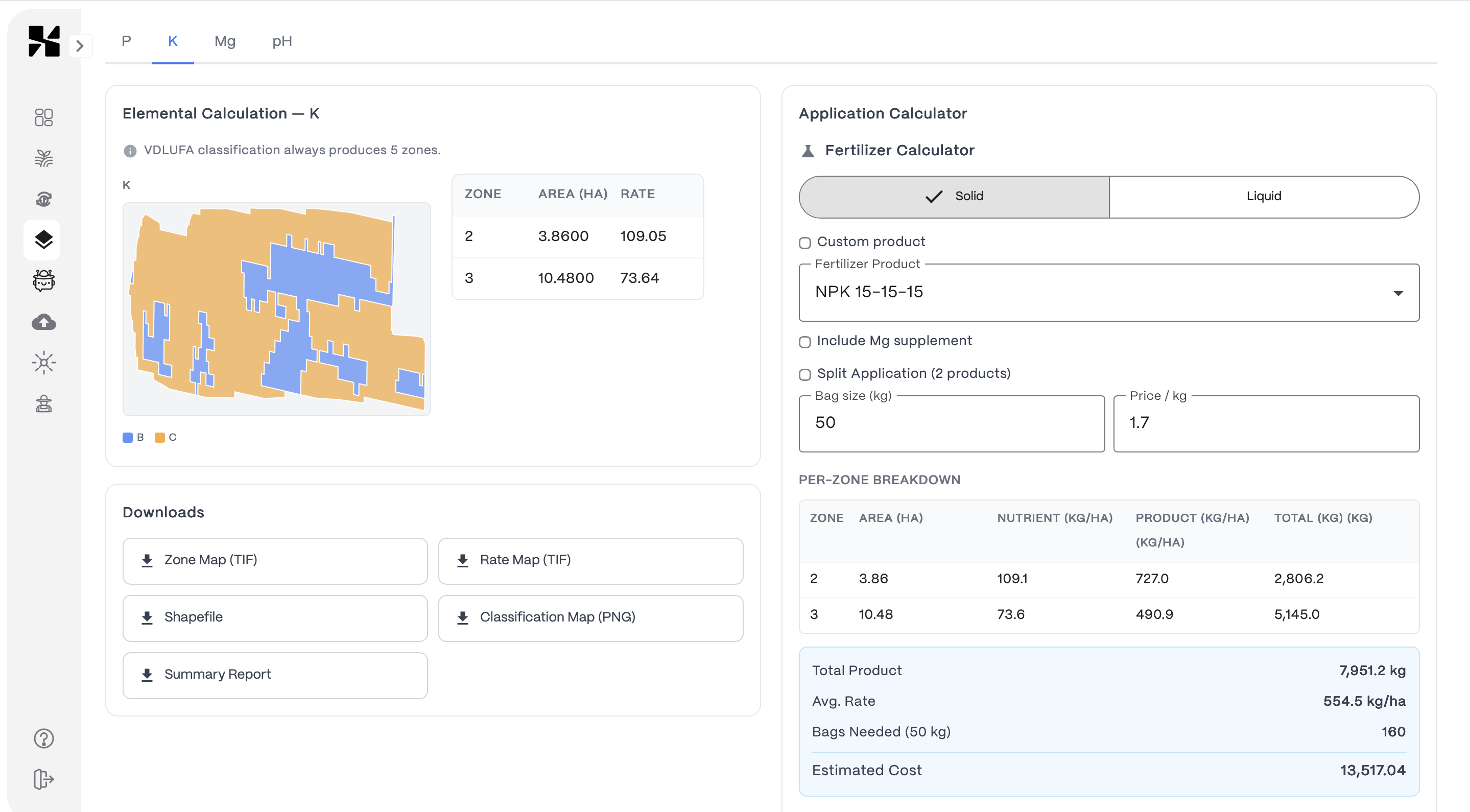 Tableau de bord web Xsupra